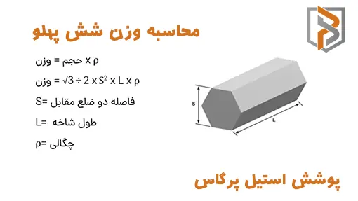 فرمول محاسبه وزن شش پهلو