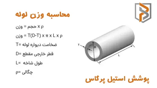 فرمول محاسبه وزن