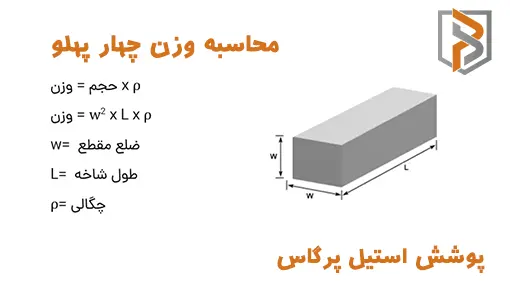 فرمول محاسبه وزن چهار پهلو