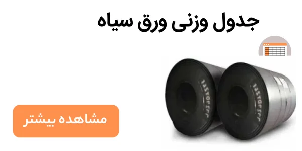 جدول وزنی ورق سیاه