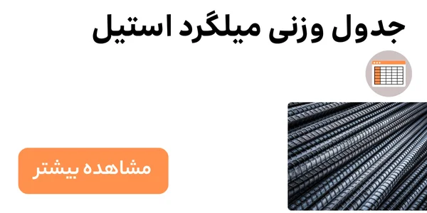 جدول وزنی میلگرد