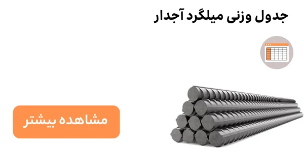 جدول وزنی میلگرد آجدار